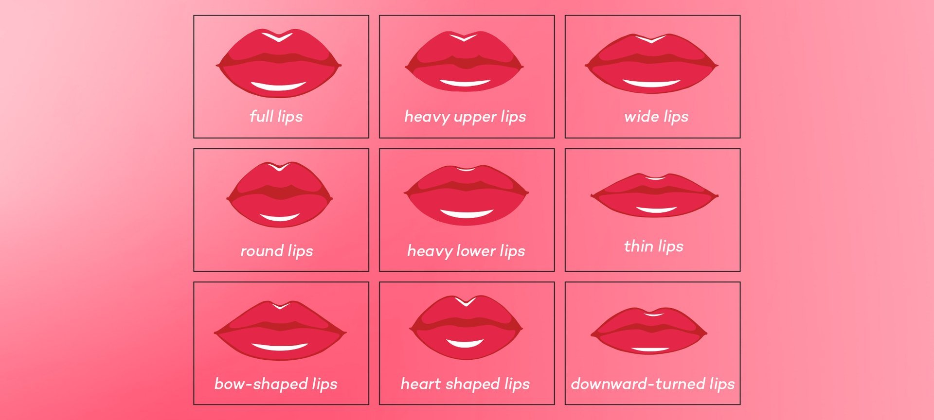 Lip Color Chart