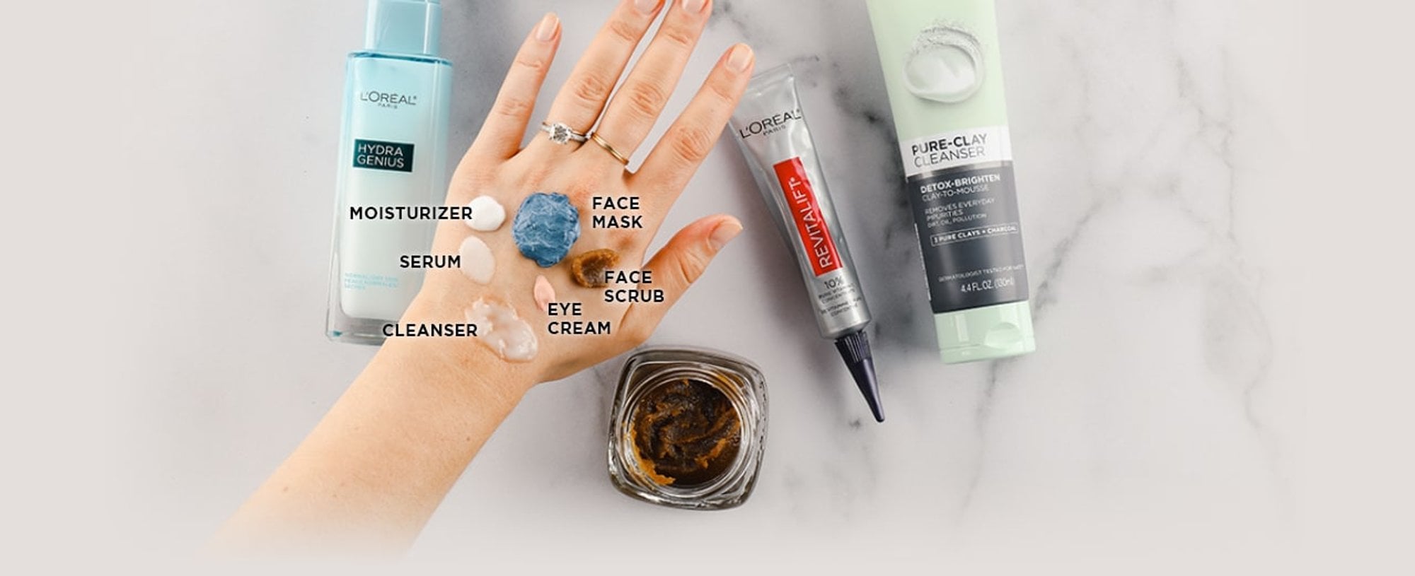Loreal Paris BMAG Article See How Much Skin Care Product You Need to Use D