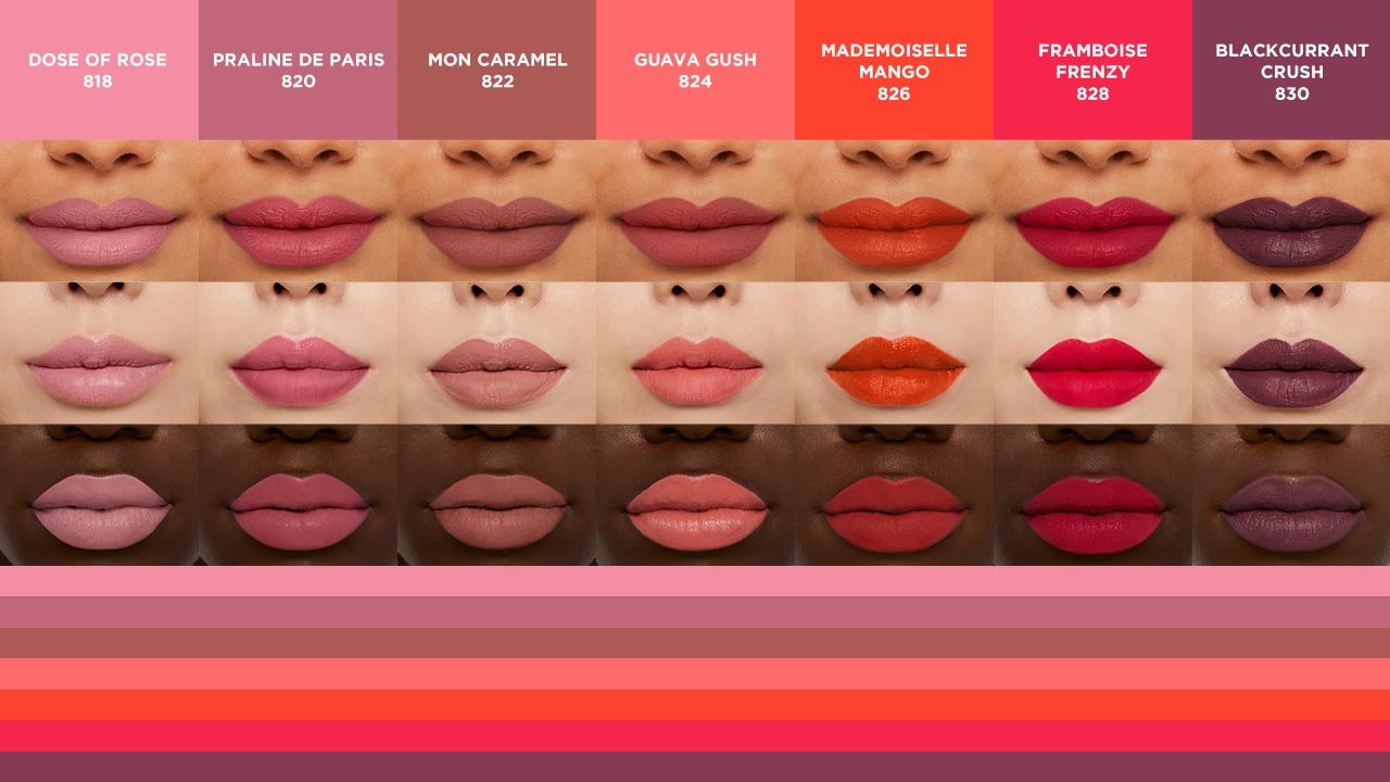 Loreal Paris BMAG Article LOreal Paris Les Macarons Liquid Lipstick Swatches D