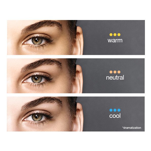 TrueMatch_Undertone_Article