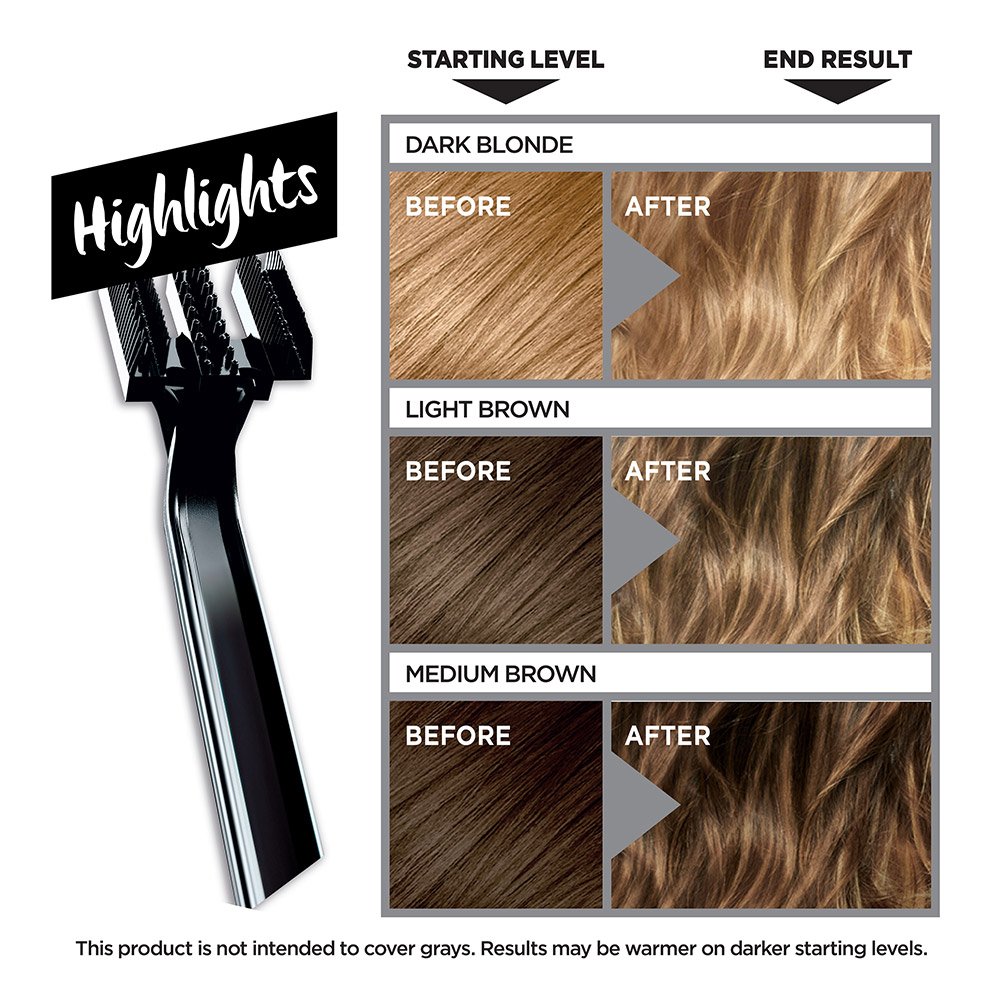 Colorista Hair Bleach & Hair Lightener Kit L'Oréal Paris