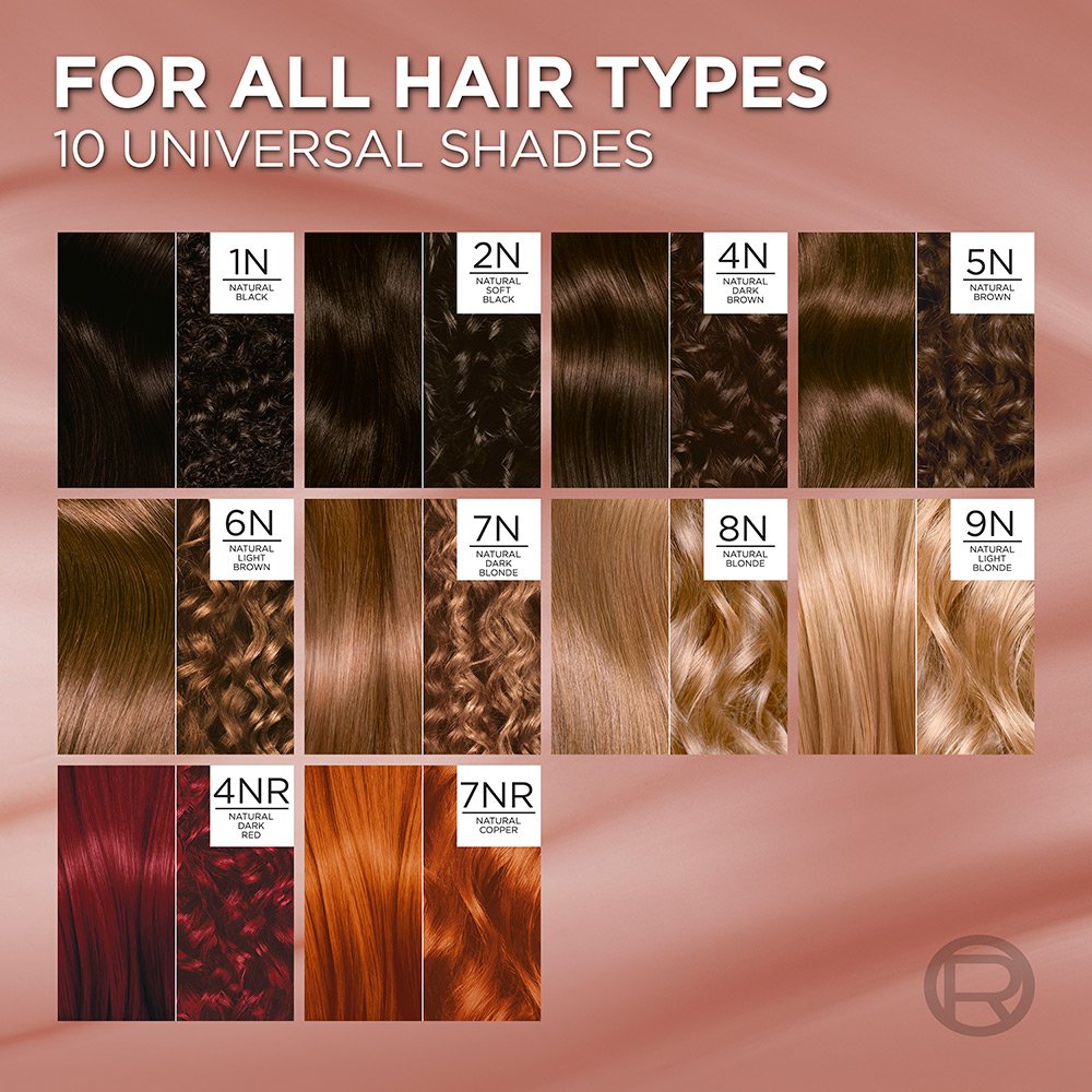 Permanent Hair Color Universal Nudes | L'Oréal Paris