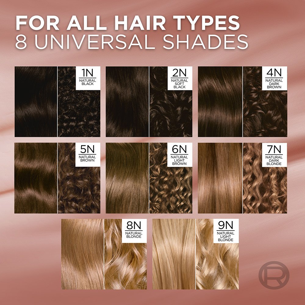 Hair Color Try On