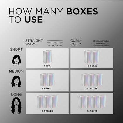 ATF Boxes