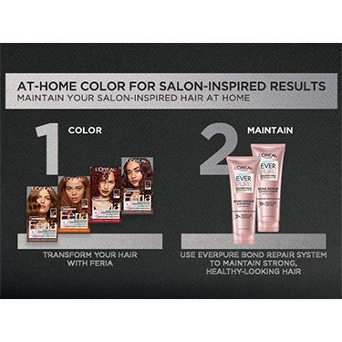 LOP HairColor Feria 1H26 FullMgM 3 3A