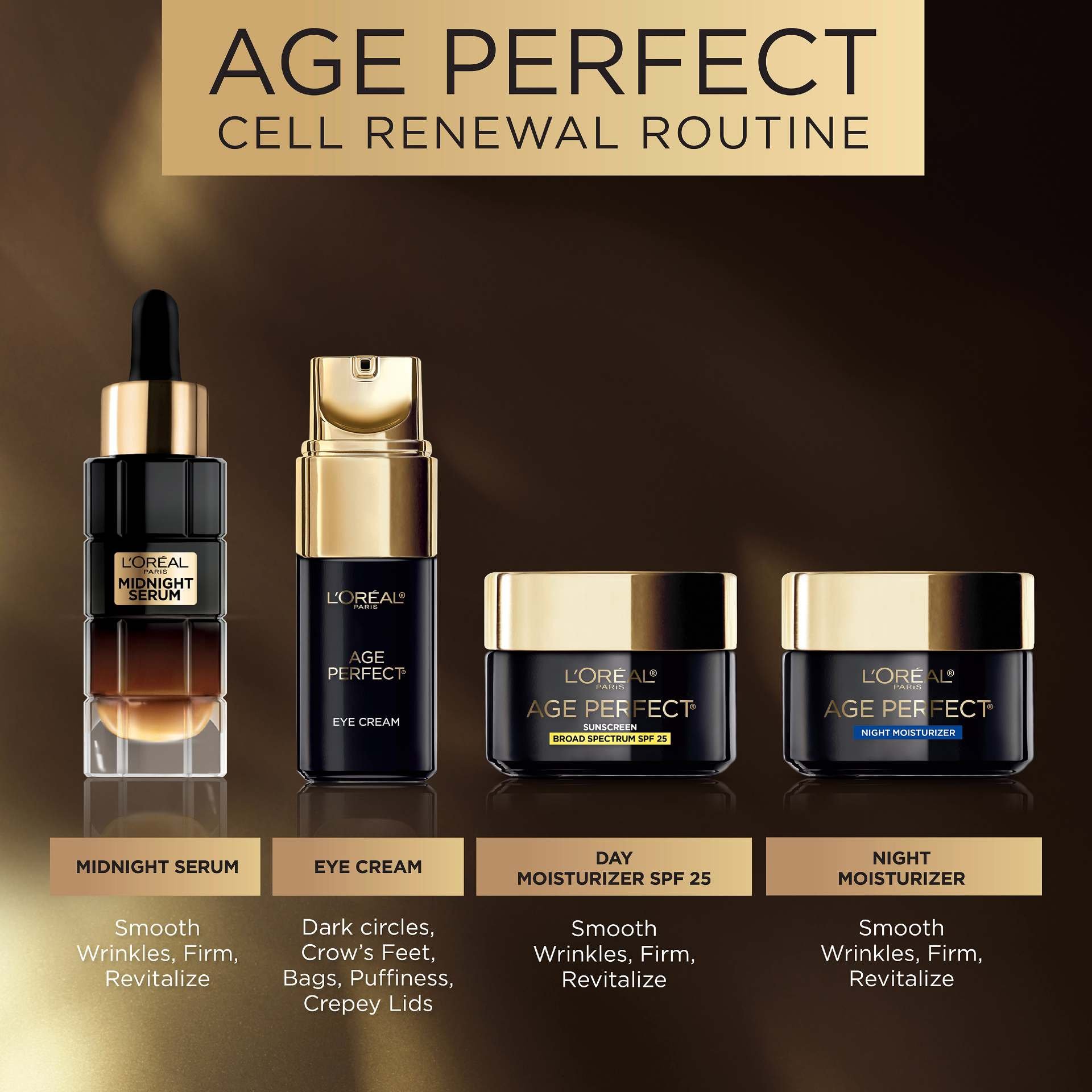 Age Perfect Cell Renewal AntiAging Eye Cream L'Oréal Paris